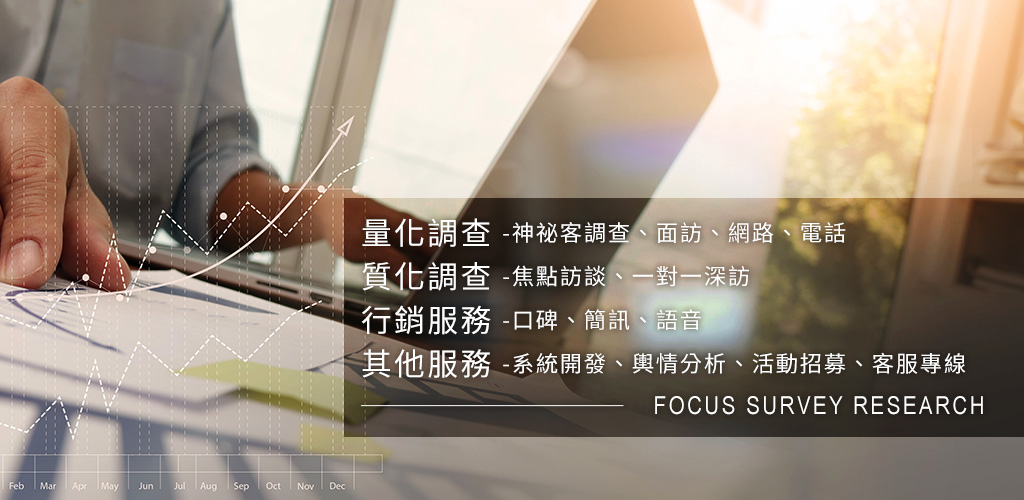 專(zhuān)業(yè)、承諾、熱忱