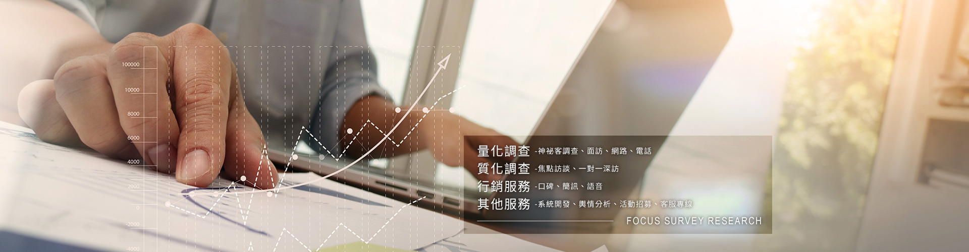 專(zhuān)業(yè)、承諾、熱忱